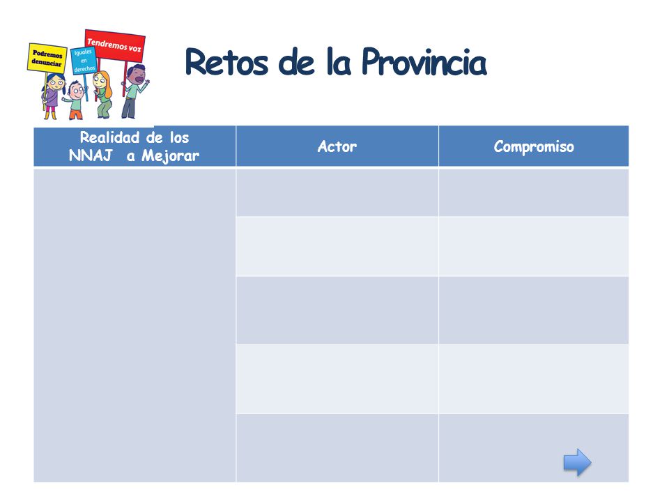 Retos de la Provincia Realidad de los NNAJ a Mejorar Actor Compromiso