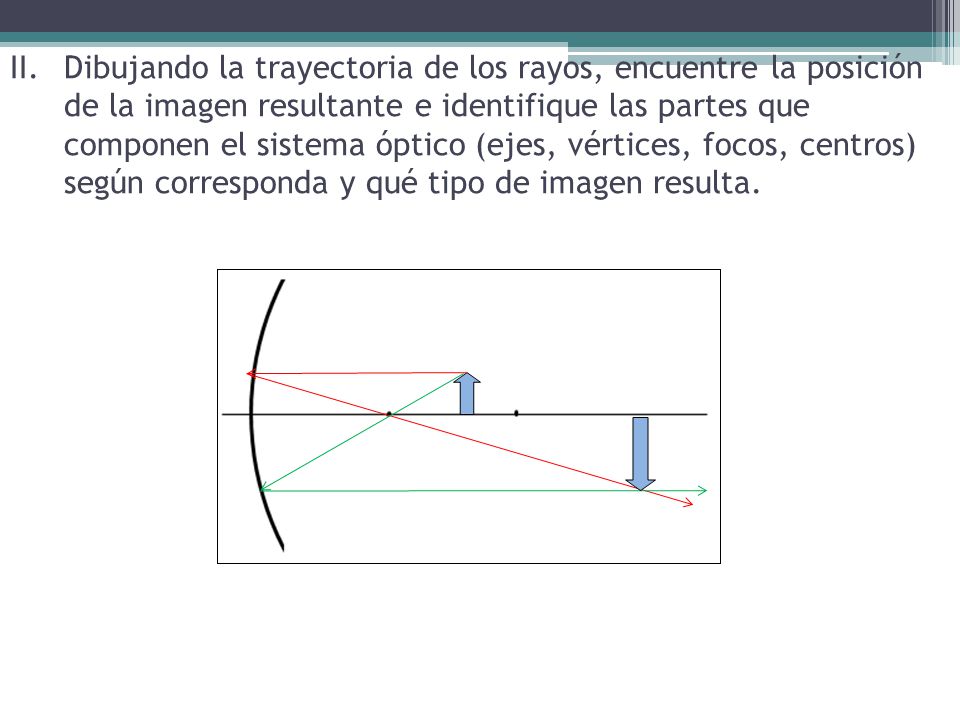 Dibujando la trayectoria de los rayos, encuentre la posición de la imagen resultante e identifique las partes que componen el sistema óptico (ejes, vértices, focos, centros) según corresponda y qué tipo de imagen resulta.