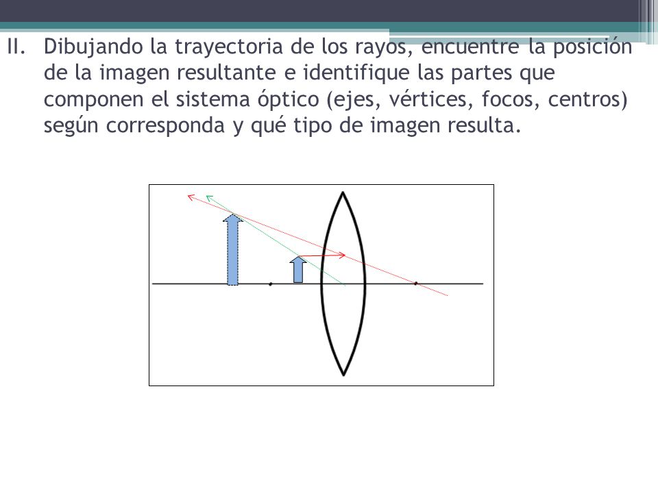 Dibujando la trayectoria de los rayos, encuentre la posición de la imagen resultante e identifique las partes que componen el sistema óptico (ejes, vértices, focos, centros) según corresponda y qué tipo de imagen resulta.