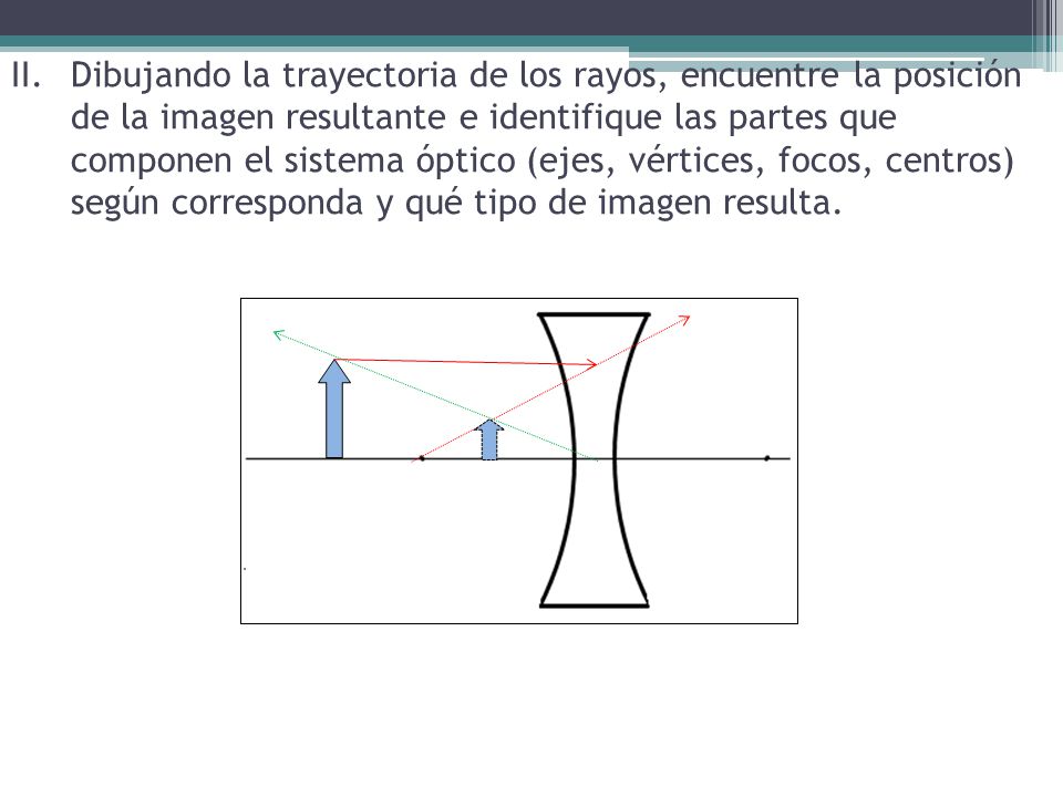 Dibujando la trayectoria de los rayos, encuentre la posición de la imagen resultante e identifique las partes que componen el sistema óptico (ejes, vértices, focos, centros) según corresponda y qué tipo de imagen resulta.