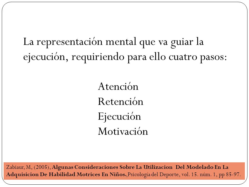 La representación mental que va guiar la ejecución, requiriendo para ello cuatro pasos: Atención Retención Ejecución Motivación