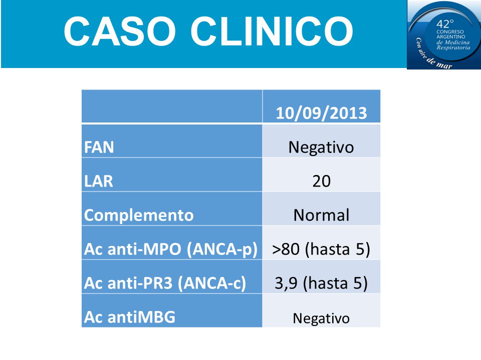 CASO CLINICO 10/09/2013 FAN Negativo LAR 20 Complemento Normal