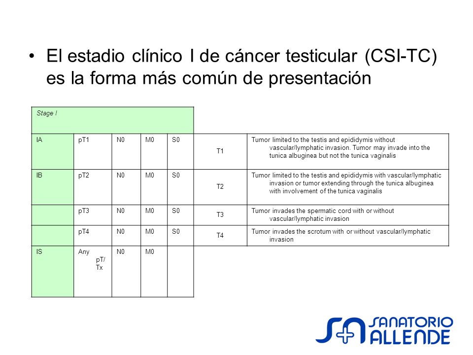 El estadio clínico I de cáncer testicular (CSI-TC) es la forma más común de presentación