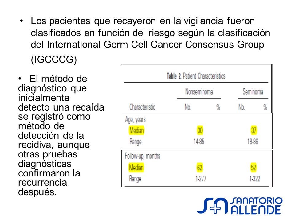 Los pacientes que recayeron en la vigilancia fueron clasificados en función del riesgo según la clasificación del International Germ Cell Cancer Consensus Group (IGCCCG)
