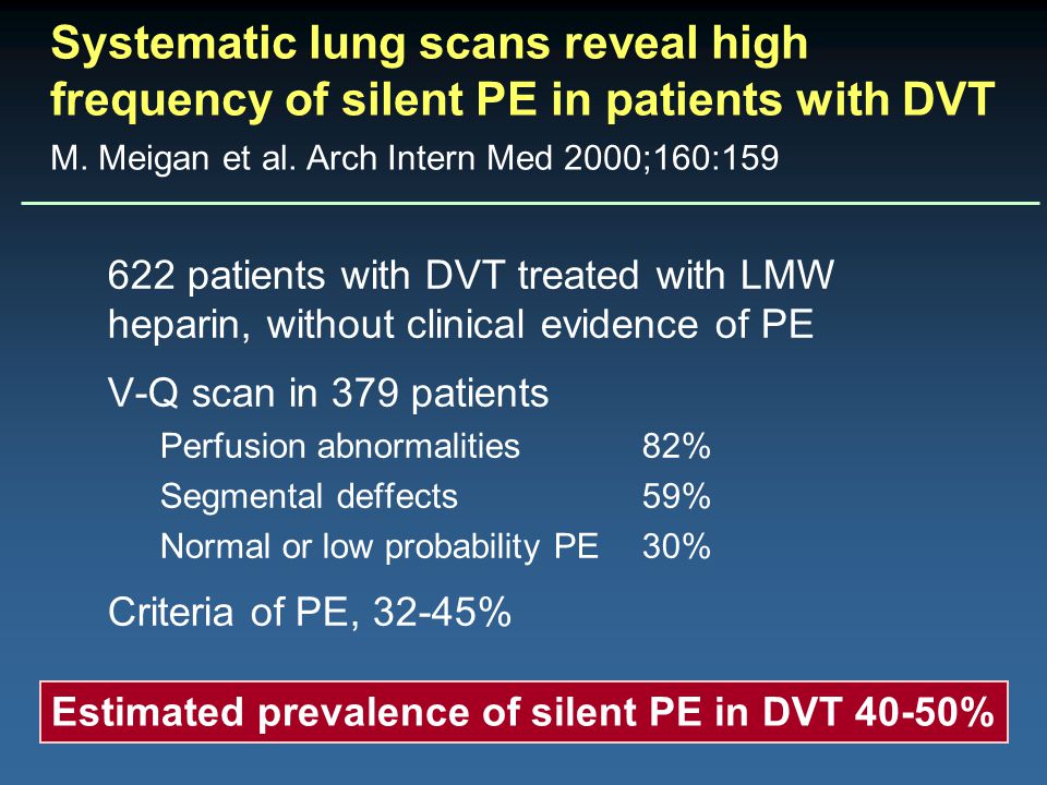 Systematic lung scans reveal high frequency of silent PE in patients with DVT