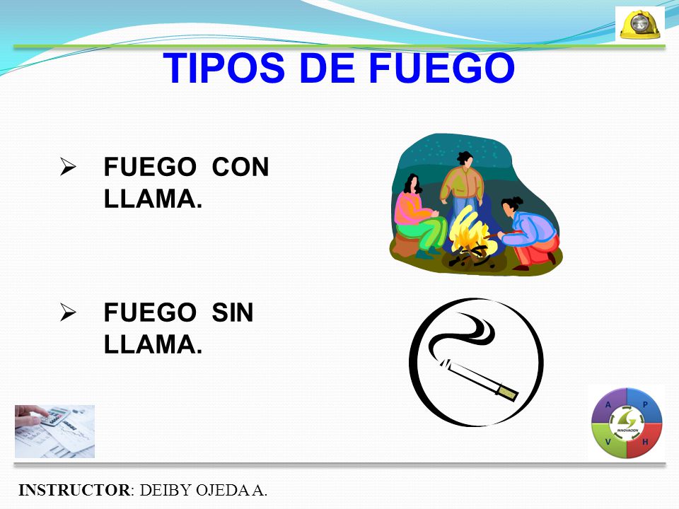 TIPOS DE FUEGO FUEGO CON LLAMA. FUEGO SIN LLAMA.