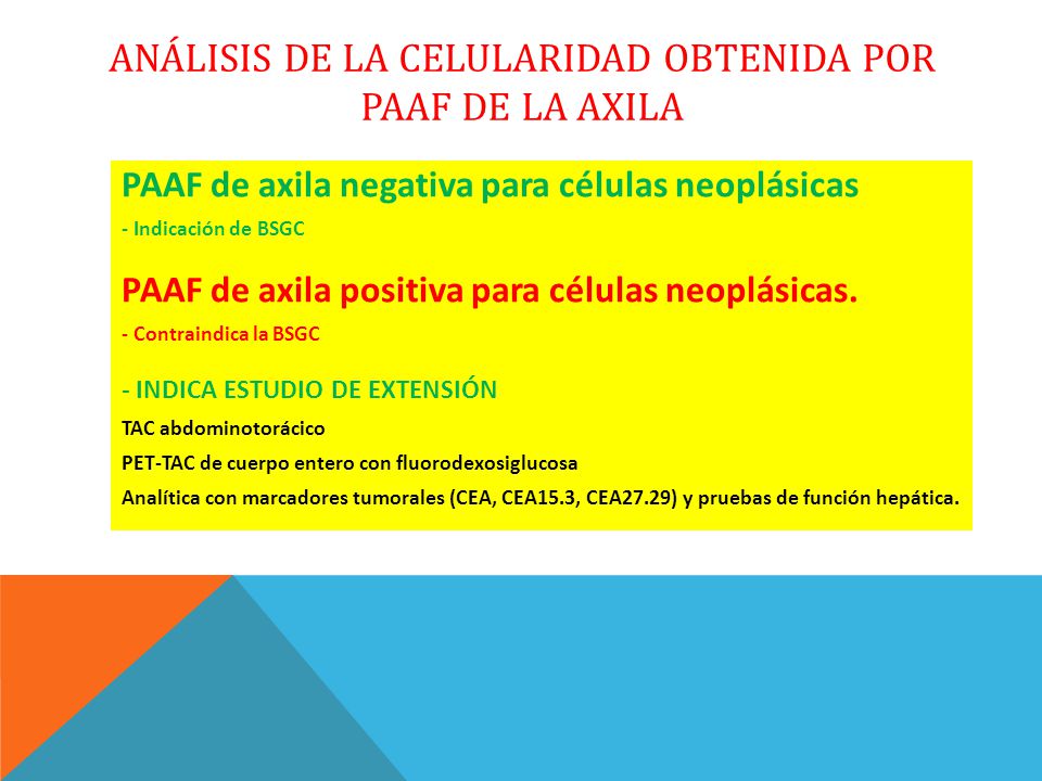 ANÁLISIS DE LA CELULARIDAD OBTENIDA POR PAAF DE LA AXILA