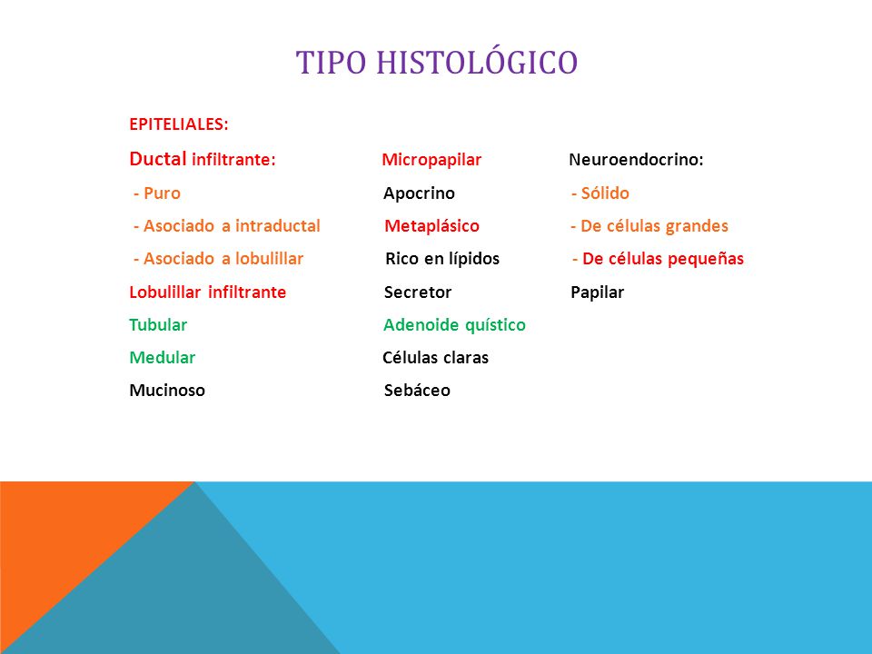 TIPO HISTOLÓGICO Ductal infiltrante: Micropapilar Neuroendocrino: