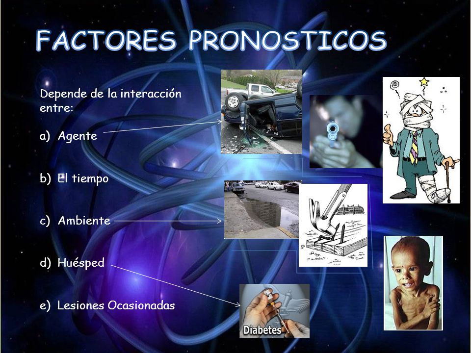 FACTORES PRONOSTICOS Depende de la interacción entre: Agente El tiempo