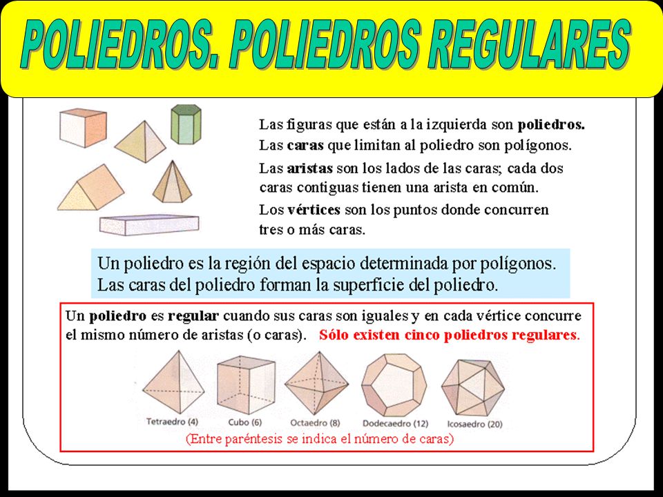POLIEDROS. POLIEDROS REGULARES