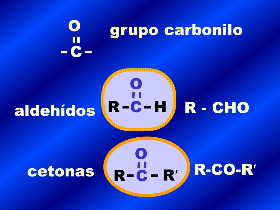 C O grupo carbonilo O R C H R - CHO aldehídos O cetonas R-CO-R R C R