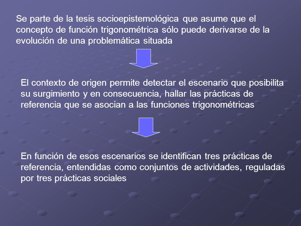 Se parte de la tesis socioepistemológica que asume que el concepto de función trigonométrica sólo puede derivarse de la evolución de una problemática situada