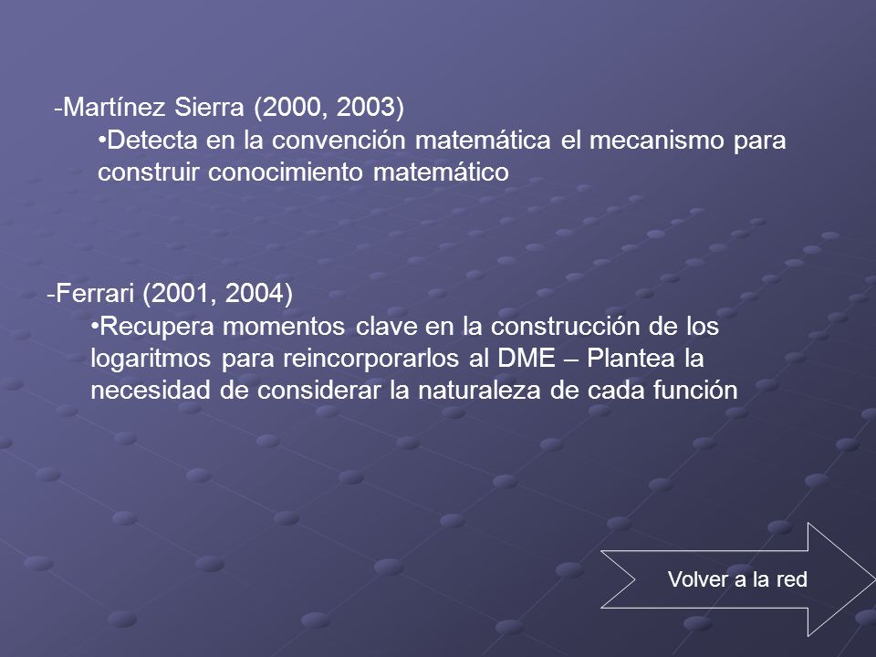Martínez Sierra (2000, 2003) Detecta en la convención matemática el mecanismo para construir conocimiento matemático.