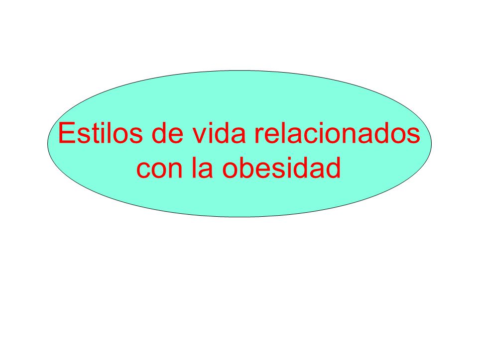 Estilos de vida relacionados con la obesidad