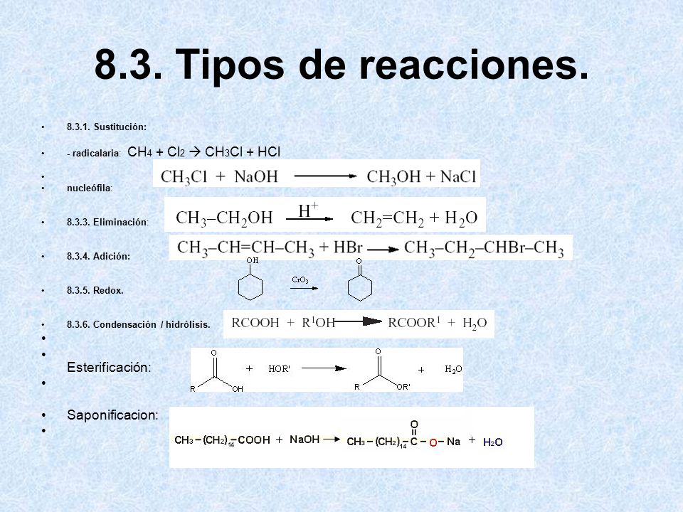 8.3. Tipos de reacciones. Esterificación: Saponificacion: