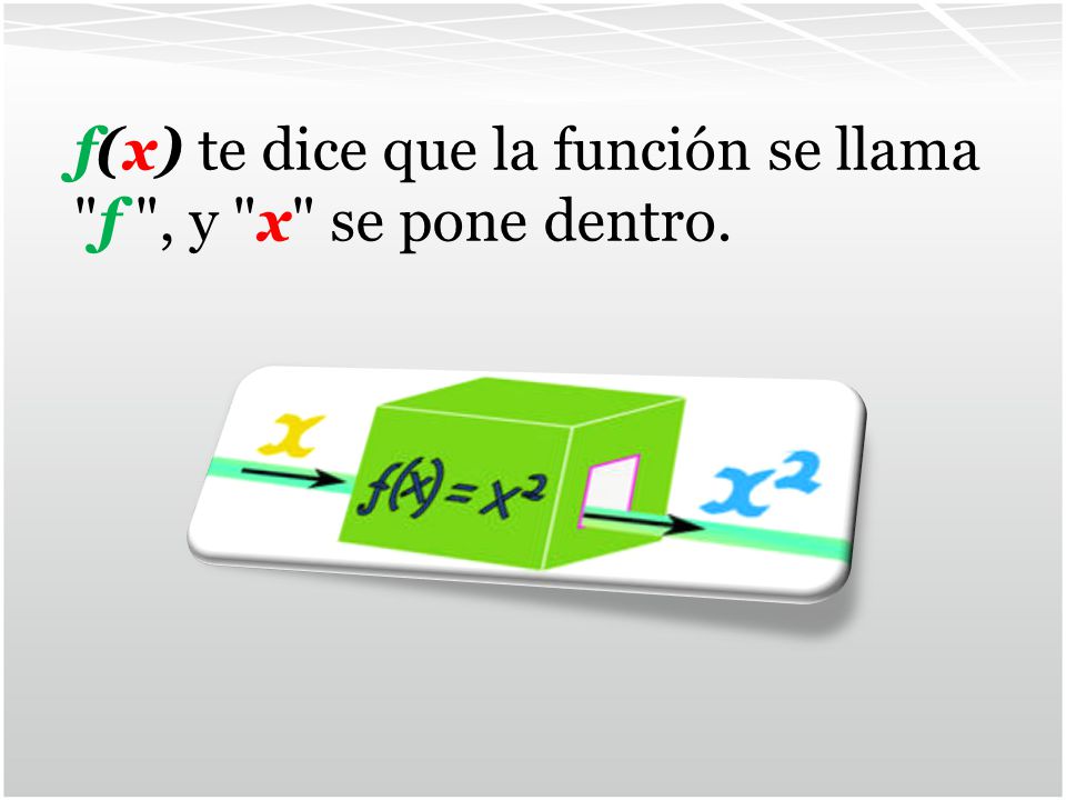 f(x) te dice que la función se llama f , y x se pone dentro.