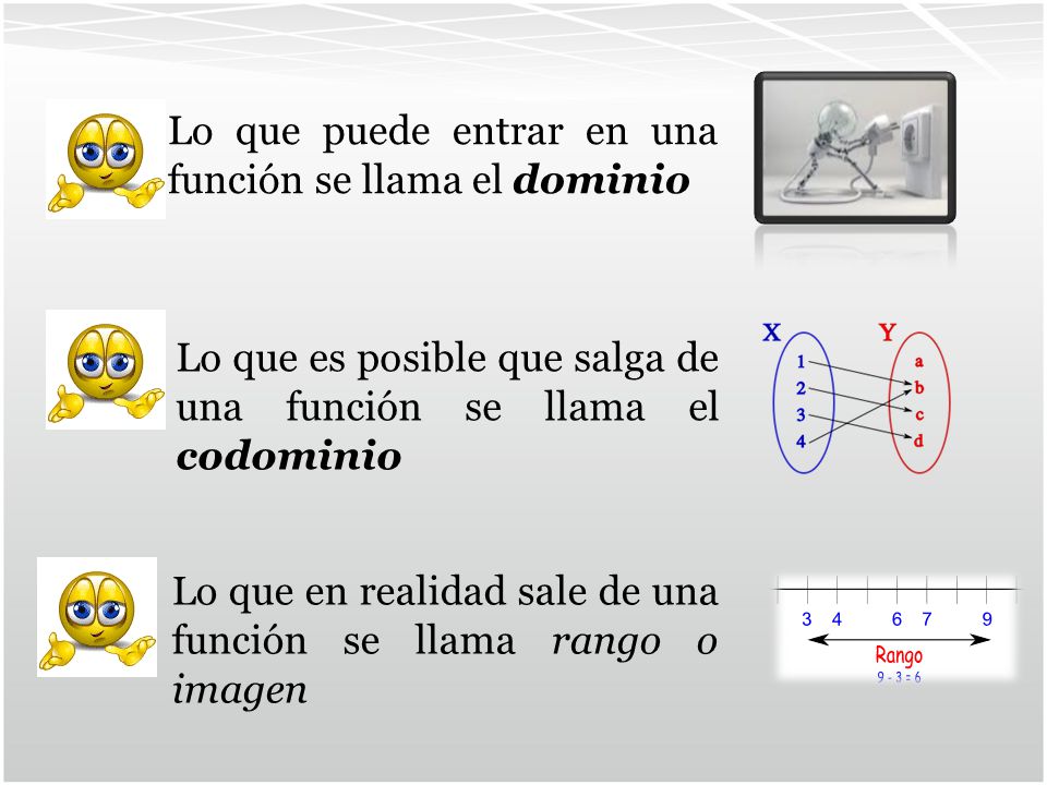Lo que puede entrar en una función se llama el dominio