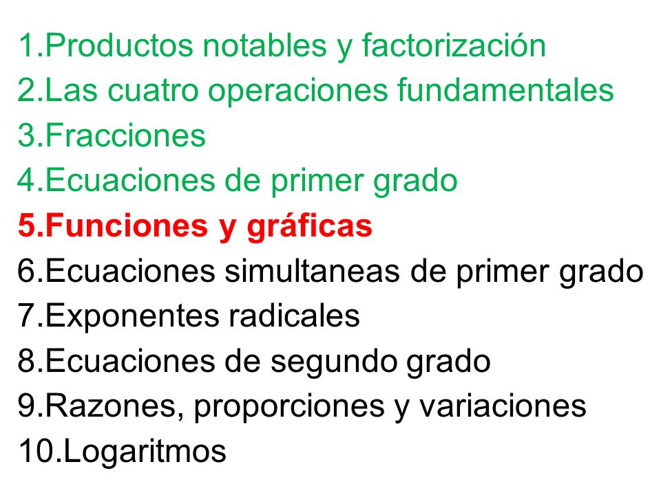 Productos notables y factorización
