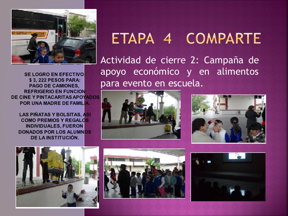 ETAPA 4 comparte Actividad de cierre 2: Campaña de apoyo económico y en alimentos para evento en escuela.