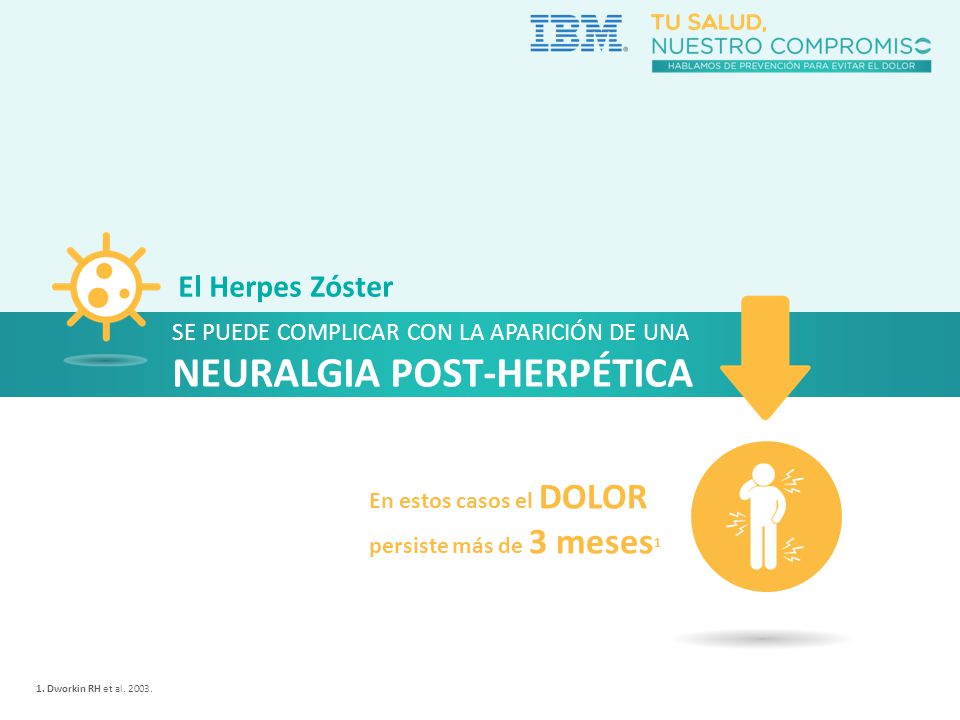 En estos casos el DOLOR persiste más de 3 meses1