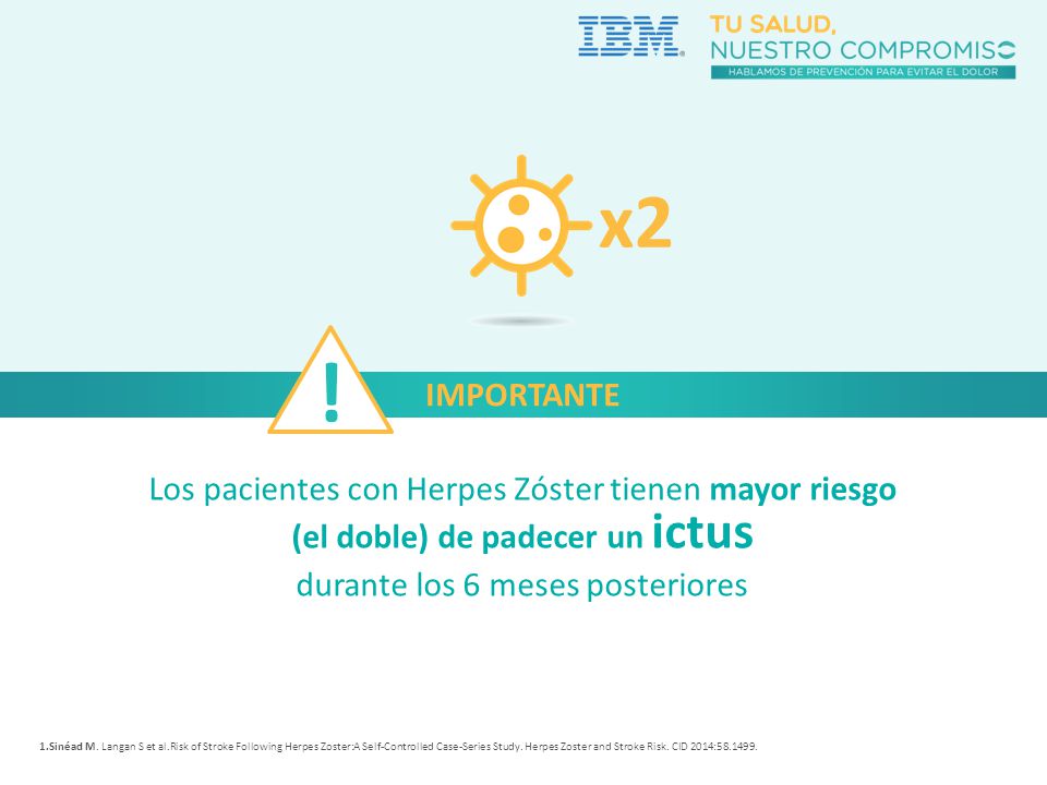 x2 ! IMPORTANTE. Los pacientes con Herpes Zóster tienen mayor riesgo (el doble) de padecer un ictus durante los 6 meses posteriores.