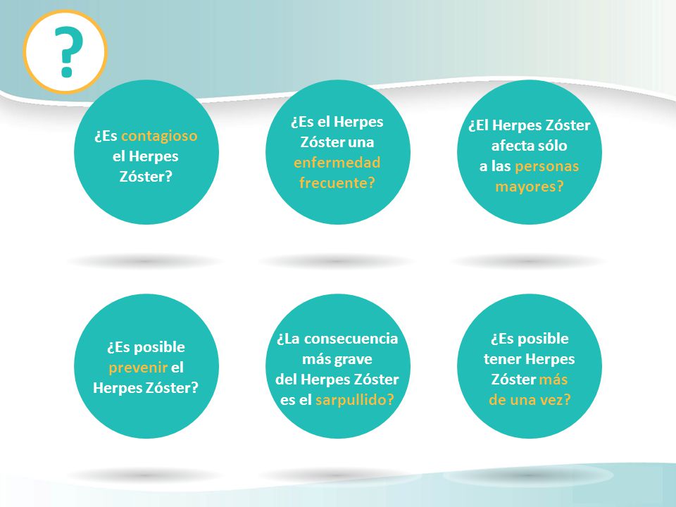 ¿Es contagioso el Herpes Zóster