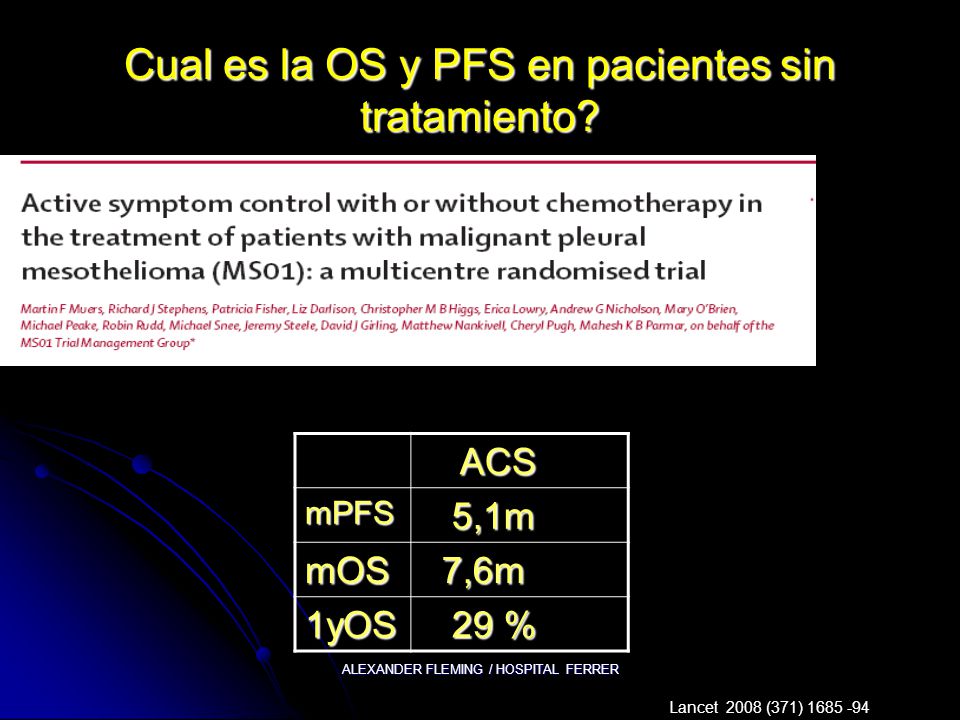 Cual es la OS y PFS en pacientes sin tratamiento