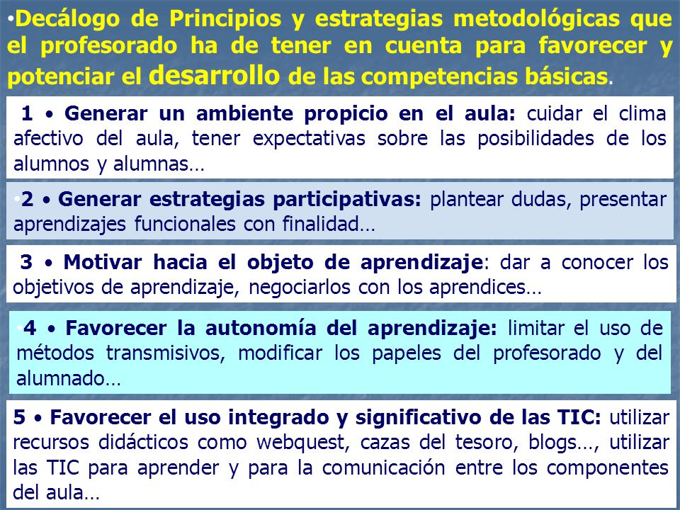 Decálogo de Principios y estrategias metodológicas que el profesorado ha de tener en cuenta para favorecer y potenciar el desarrollo de las competencias básicas.