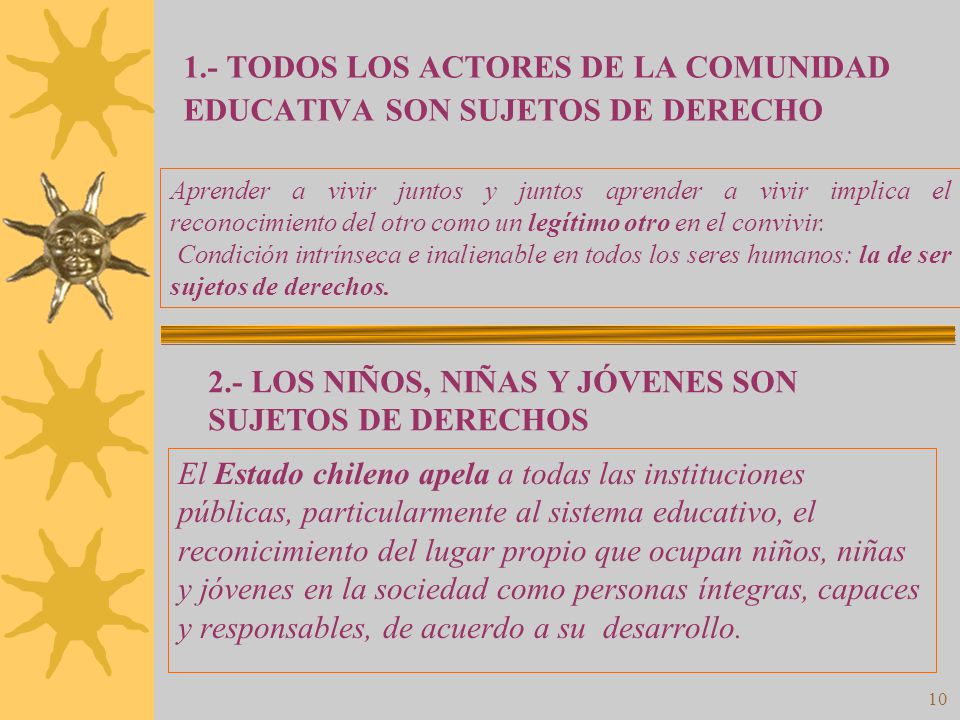 1.- TODOS LOS ACTORES DE LA COMUNIDAD EDUCATIVA SON SUJETOS DE DERECHO