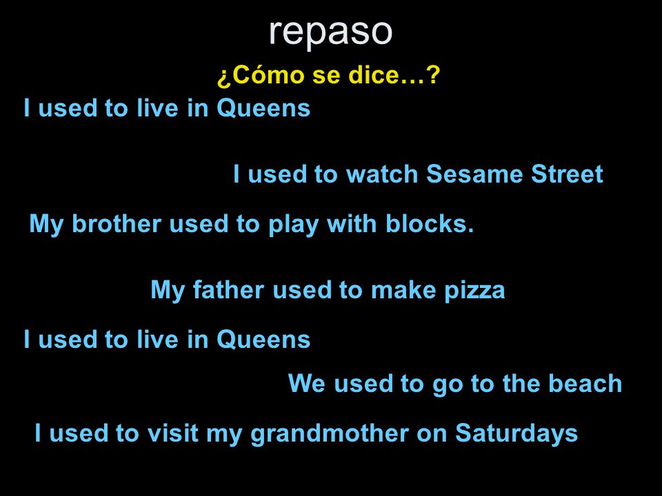 repaso ¿Cómo se dice… I used to live in Queens
