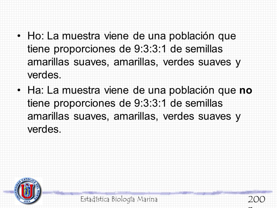 Ho: La muestra viene de una población que tiene proporciones de 9:3:3:1 de semillas amarillas suaves, amarillas, verdes suaves y verdes.