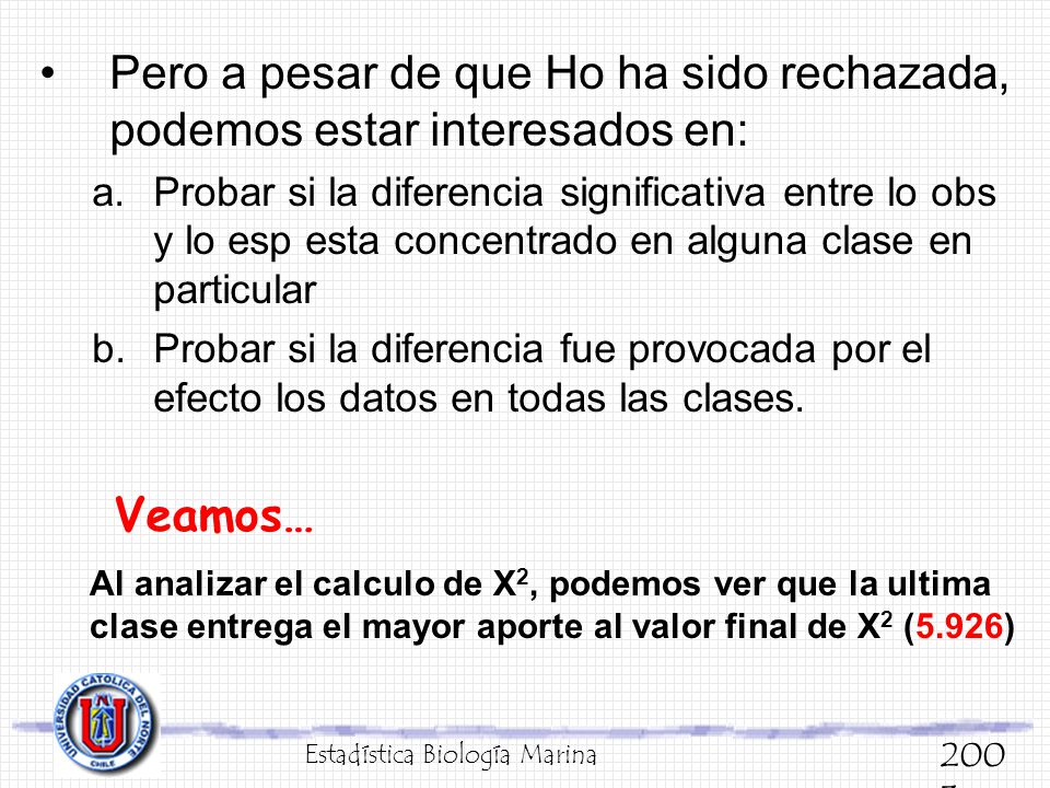 Pero a pesar de que Ho ha sido rechazada, podemos estar interesados en: