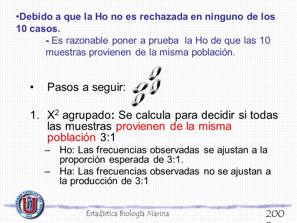 Debido a que la Ho no es rechazada en ninguno de los 10 casos