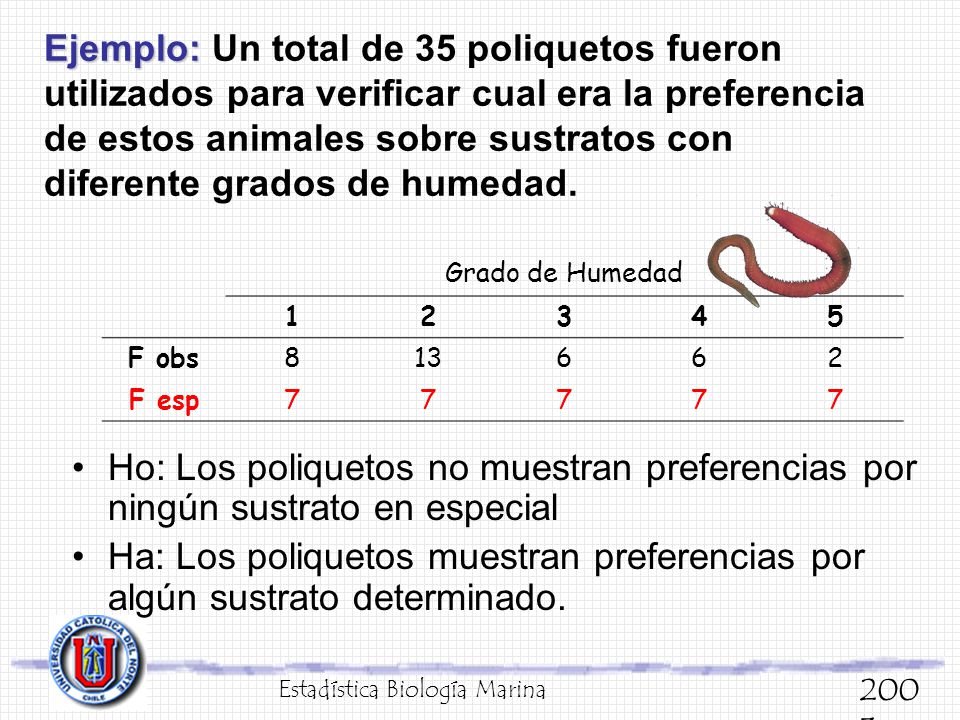 Ejemplo: Un total de 35 poliquetos fueron utilizados para verificar cual era la preferencia de estos animales sobre sustratos con diferente grados de humedad.