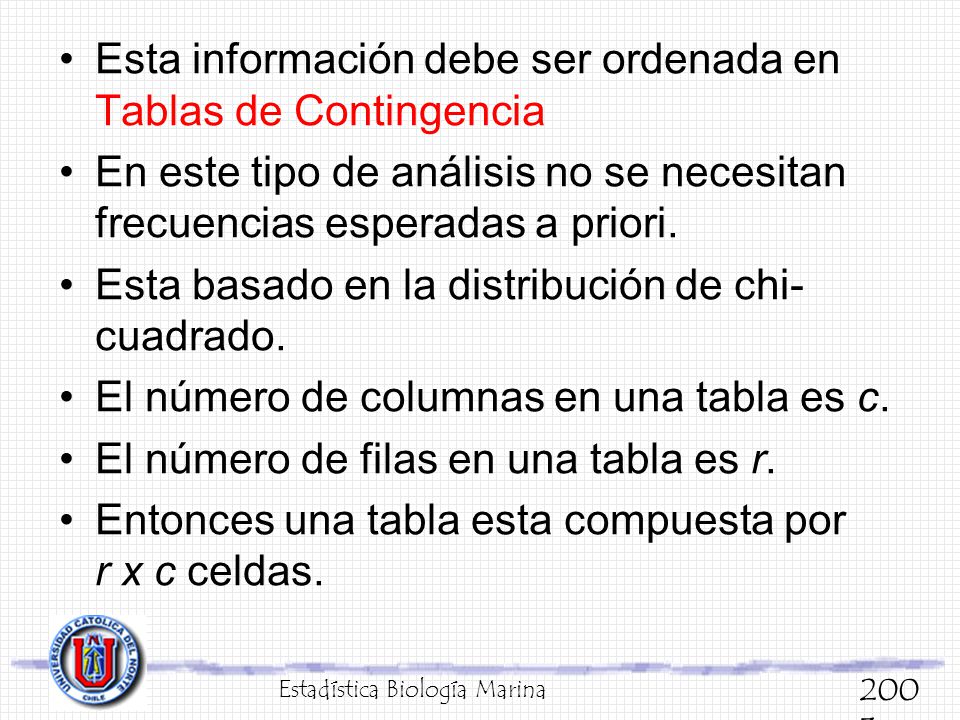 Esta información debe ser ordenada en Tablas de Contingencia