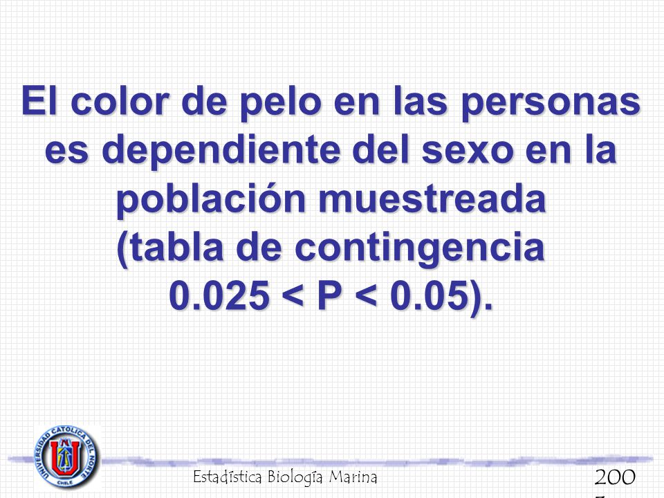 El color de pelo en las personas es dependiente del sexo en la población muestreada (tabla de contingencia < P < 0.05).