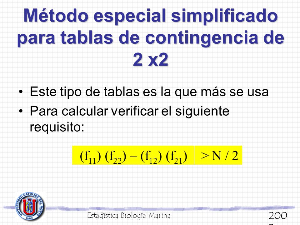 Método especial simplificado para tablas de contingencia de 2 x2