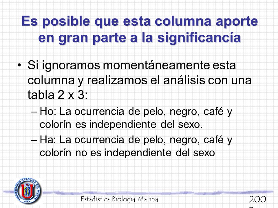Es posible que esta columna aporte en gran parte a la significancía
