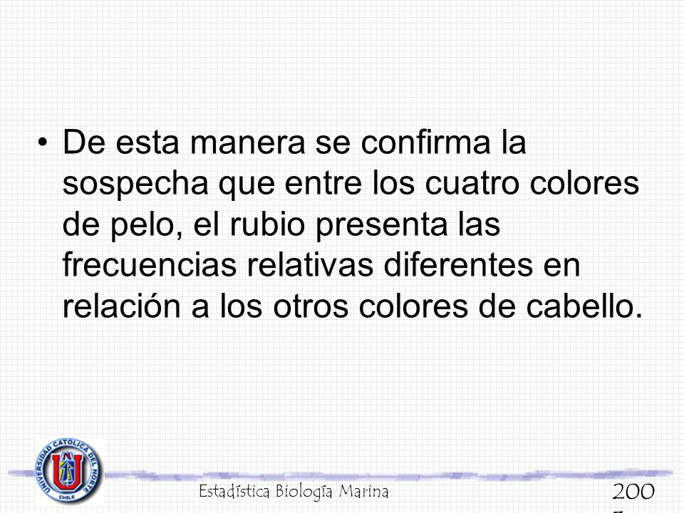 De esta manera se confirma la sospecha que entre los cuatro colores de pelo, el rubio presenta las frecuencias relativas diferentes en relación a los otros colores de cabello.