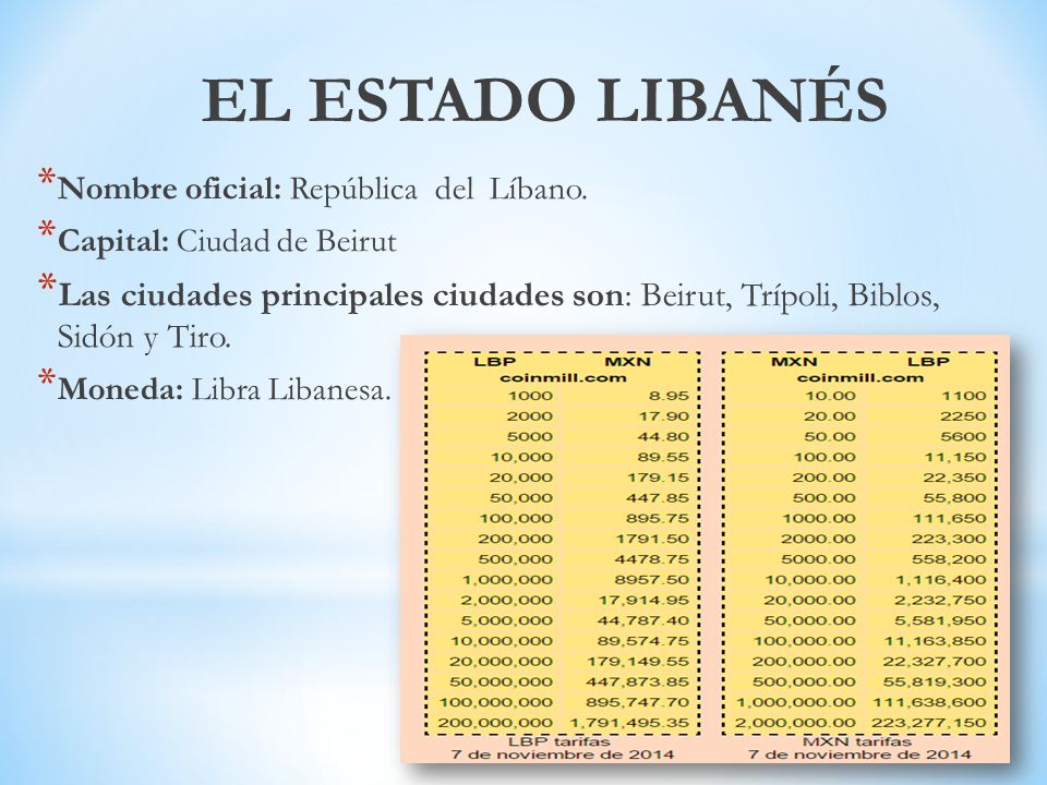 EL ESTADO LIBANÉS Nombre oficial: República del Líbano. Capital: Ciudad de Beirut.