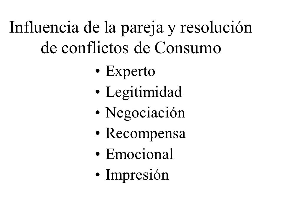 Influencia de la pareja y resolución de conflictos de Consumo