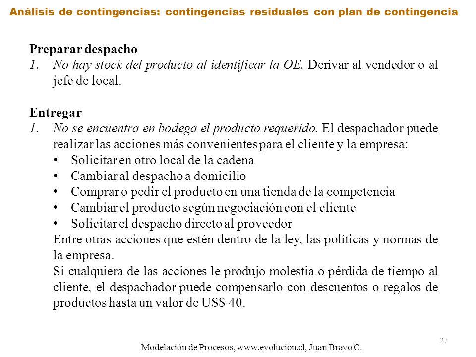 Solicitar en otro local de la cadena Cambiar al despacho a domicilio
