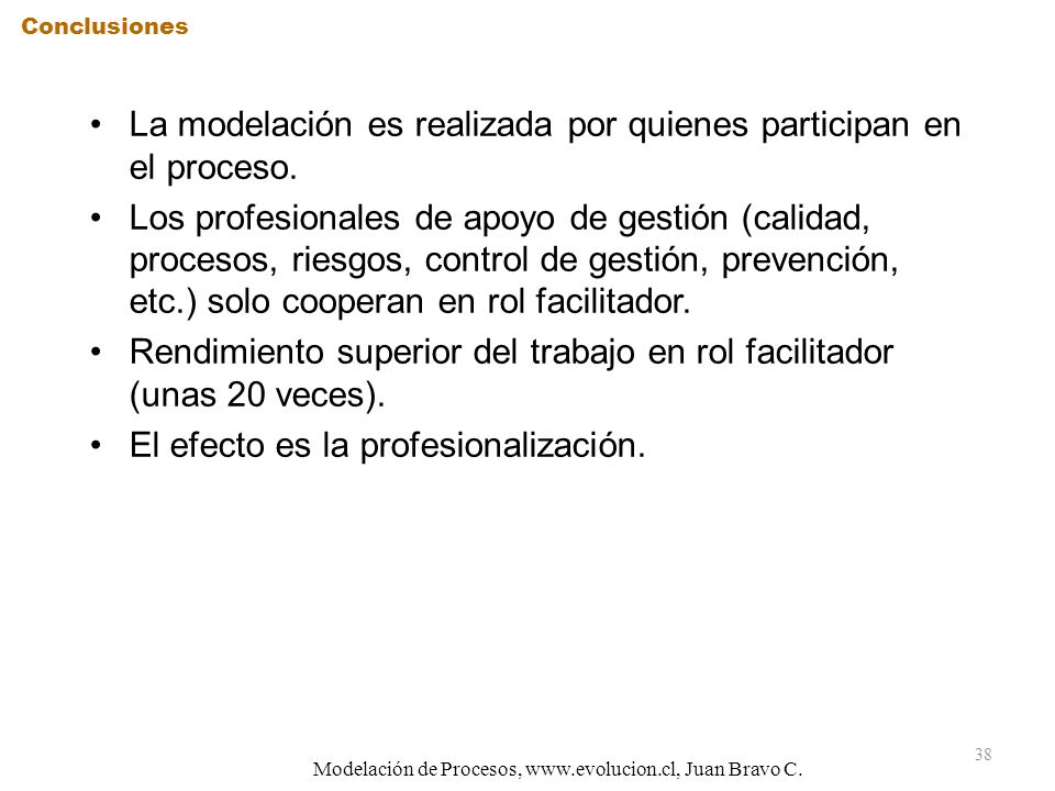 La modelación es realizada por quienes participan en el proceso.