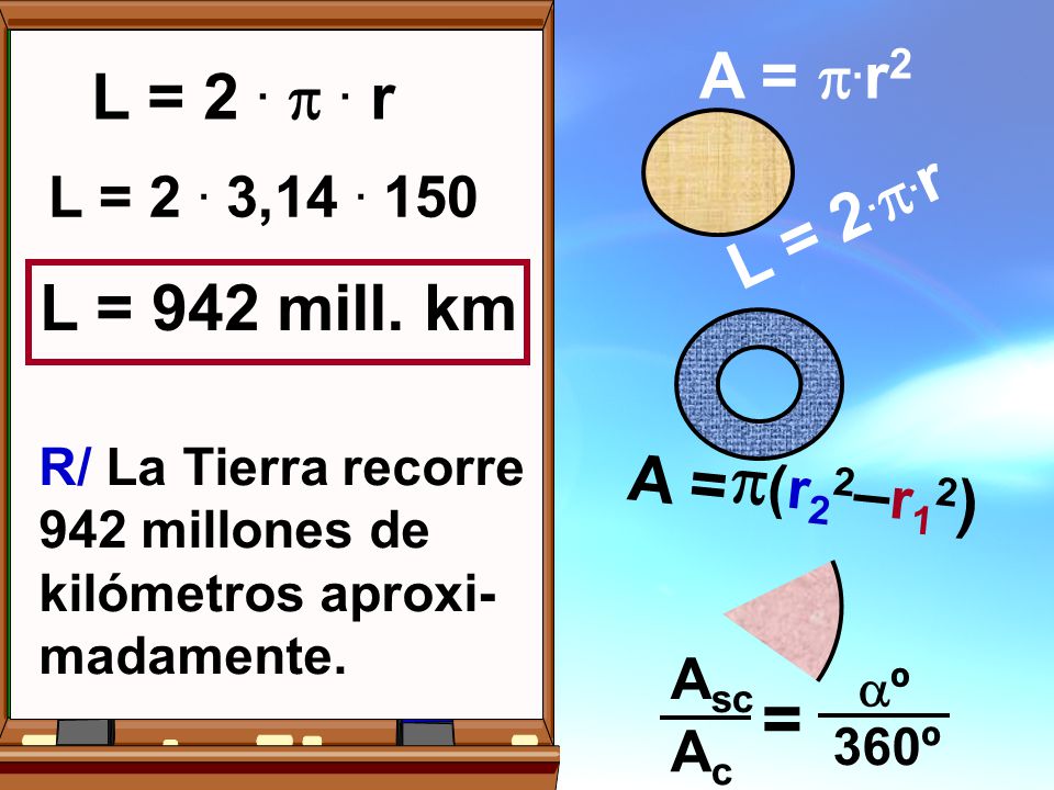 (r22–r12) = A = .r2 L = 2 .  . r L = 2..r L = 942 mill. km A =