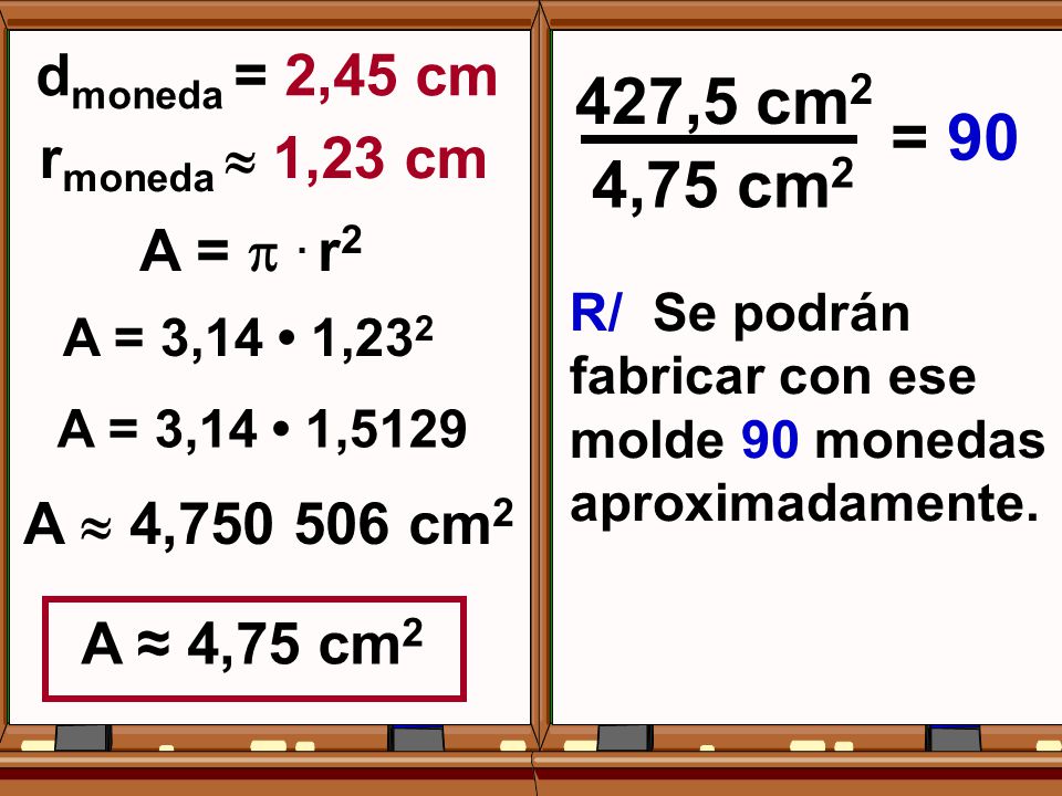 427,5 cm2 = 90 4,75 cm2 dmoneda = 2,45 cm rmoneda  1,23 cm A =  . r2
