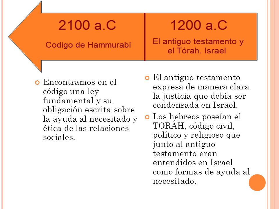 El antiguo testamento expresa de manera clara la justicia que debía ser condensada en Israel.