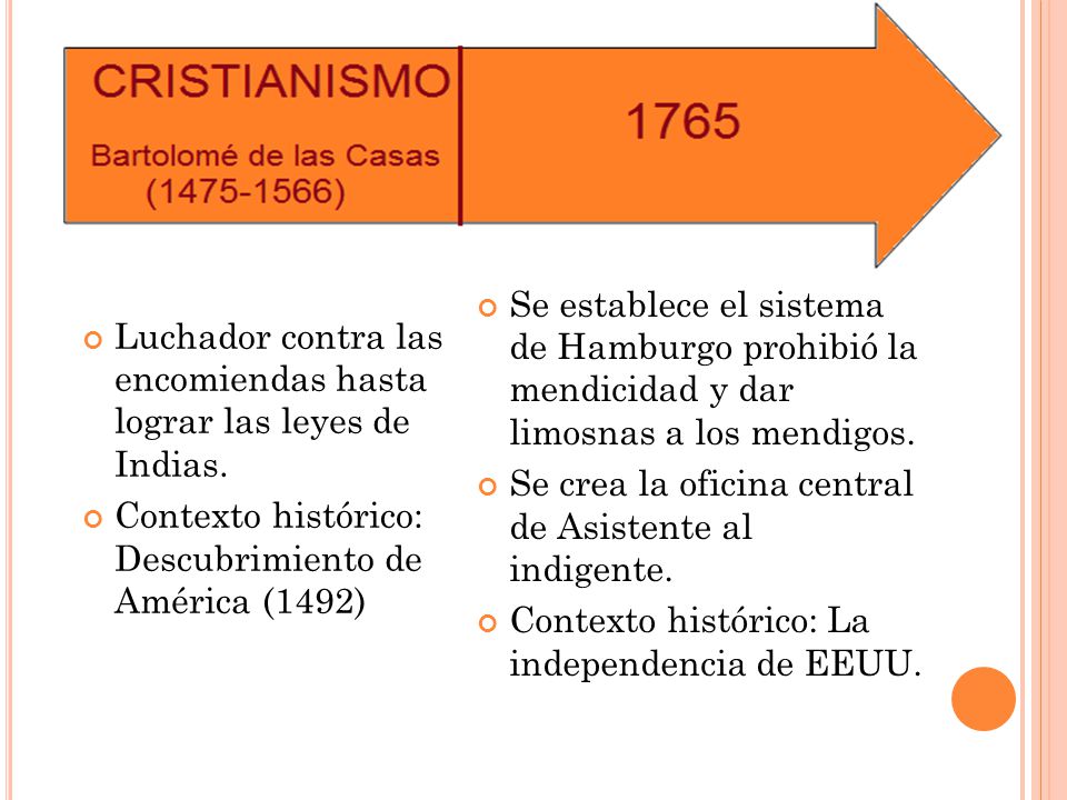 Se establece el sistema de Hamburgo prohibió la mendicidad y dar limosnas a los mendigos.