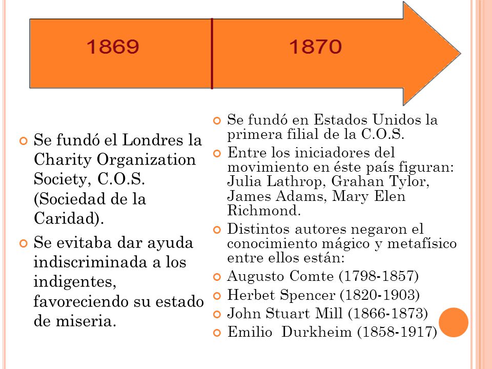 Se fundó en Estados Unidos la primera filial de la C.O.S.