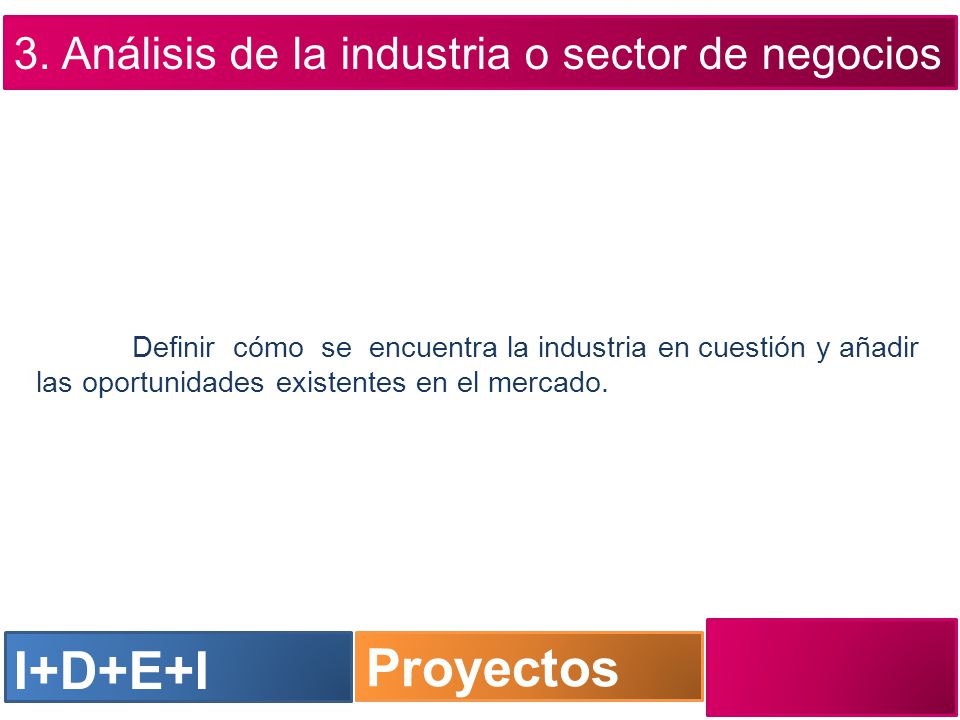 I+D+E+I Proyectos 3. Análisis de la industria o sector de negocios