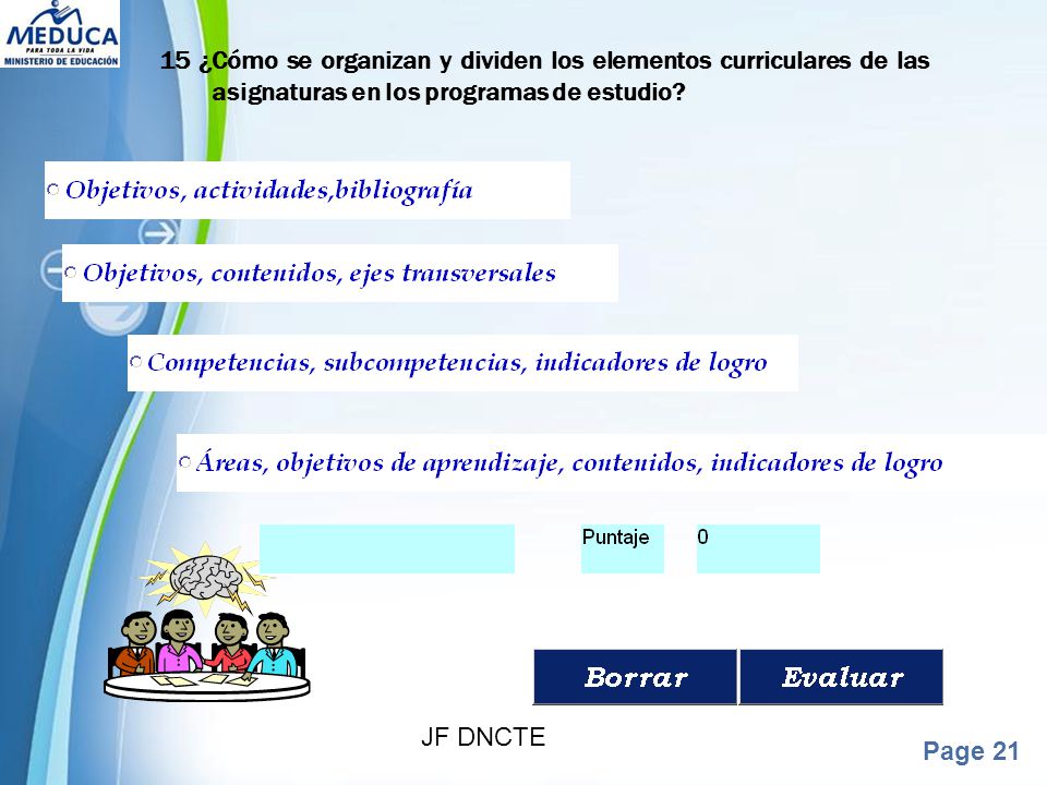 15 ¿Cómo se organizan y dividen los elementos curriculares de las asignaturas en los programas de estudio